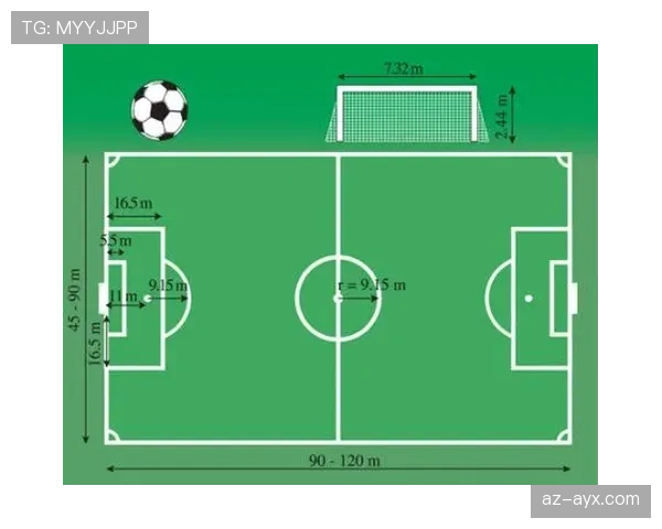 球门尺寸有标准吗？一文说清国际足联的官方规定