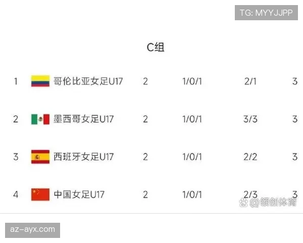 2026世界杯净胜球比较规则解析